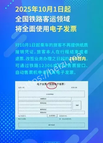 10月1日火车纸质凭证取消